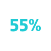 55%