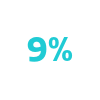9%